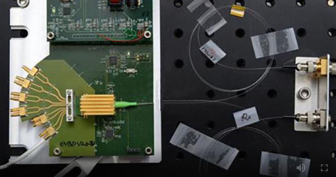 400Gbps Fiber Transceiver Engine