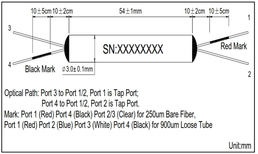 2x2 1064nm PM FBT Coupler