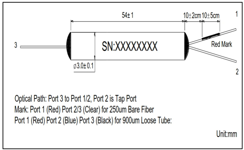 Standard 1064nm PM SM Coupler 1